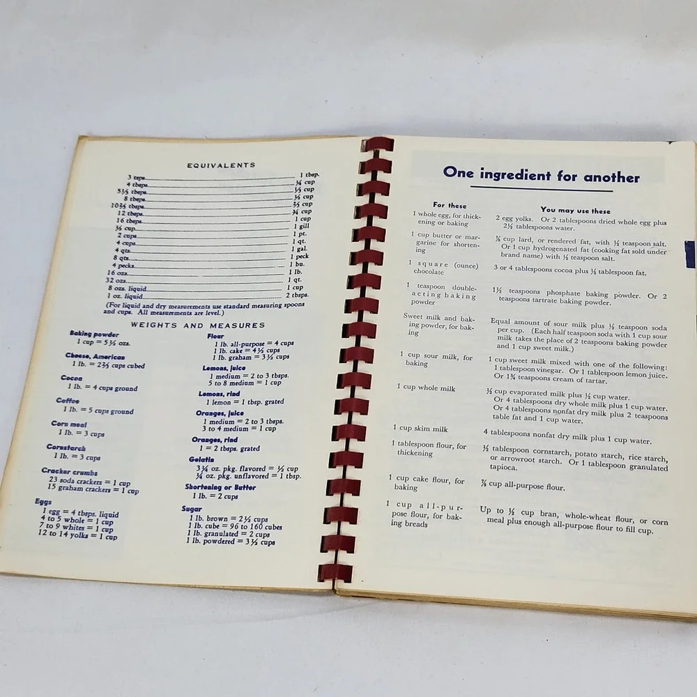 Bicentennial Cookbook Saint Justin's Rosary Altar Society Vintage 1976 Patriotic
